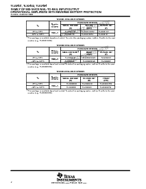 浏览型号TLV2402ID的Datasheet PDF文件第2页