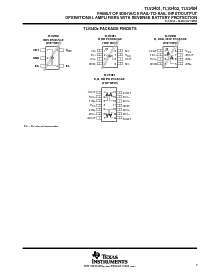 浏览型号TLV2402ID的Datasheet PDF文件第3页