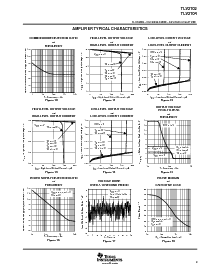 浏览型号TLV2702ID的Datasheet PDF文件第9页