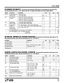 ͺ[name]Datasheet PDFļ3ҳ