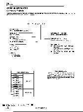 浏览型号PAL20R8-102PC的Datasheet PDF文件第5页