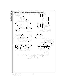 浏览型号74AC02PC的Datasheet PDF文件第6页