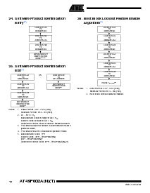 浏览型号AT49F002T-12TC的Datasheet PDF文件第14页