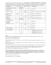 浏览型号SPX29502U5的Datasheet PDF文件第3页