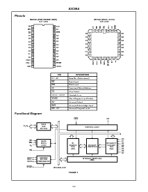 ͺ[name]Datasheet PDFļ2ҳ