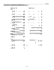 浏览型号DS1302ZN的Datasheet PDF文件第7页