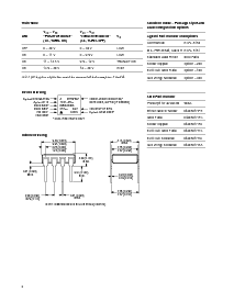 浏览型号HCPL-5150-300的Datasheet PDF文件第2页