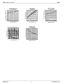 浏览型号MIC37100-3.3BS的Datasheet PDF文件第8页