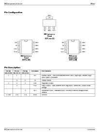 浏览型号MIC39100-3.3BS的Datasheet PDF文件第2页