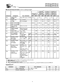 浏览型号CY7C140-30PI的Datasheet PDF文件第3页