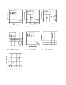 浏览型号HCPL-5120-300的Datasheet PDF文件第9页