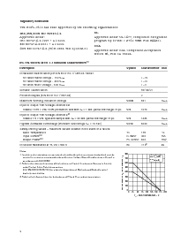 浏览型号HCPL-7510-300的Datasheet PDF文件第5页