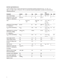 浏览型号HCPL-7510-300的Datasheet PDF文件第7页