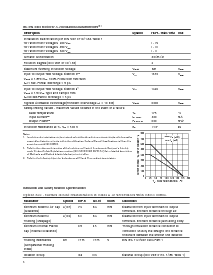 浏览型号HCPL-7860-300的Datasheet PDF文件第6页