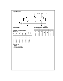 浏览型号100331D的Datasheet PDF文件第2页