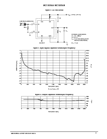 浏览型号MC12034AP的Datasheet PDF文件第3页