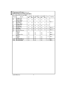 浏览型号100355的Datasheet PDF文件第4页