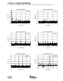 浏览型号ADS800E的Datasheet PDF文件第5页