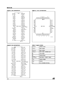 浏览型号M27C160-100F1的Datasheet PDF文件第2页
