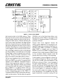 浏览型号CS8403A-CS的Datasheet PDF文件第9页