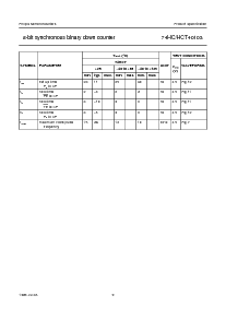 浏览型号74HC40103DB的Datasheet PDF文件第9页