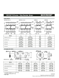 浏览型号CAT16-1003F4的Datasheet PDF文件第3页