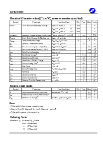 ͺ[name]Datasheet PDFļ2ҳ