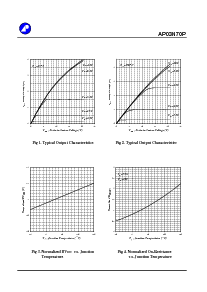 ͺ[name]Datasheet PDFļ3ҳ