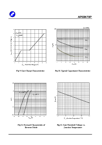 ͺ[name]Datasheet PDFļ5ҳ