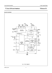 浏览型号TDA8003TS的Datasheet PDF文件第4页