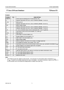 浏览型号TDA8003TS的Datasheet PDF文件第5页