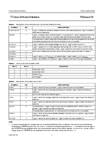 浏览型号TDA8003TS的Datasheet PDF文件第7页