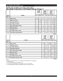 浏览型号IDT7132SA100JB的Datasheet PDF文件第7页