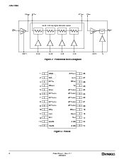 ͺ[name]Datasheet PDFļ2ҳ