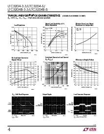 浏览型号LTC3204B-5的Datasheet PDF文件第4页