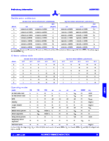 浏览型号AS29F200T-120TC的Datasheet PDF文件第3页