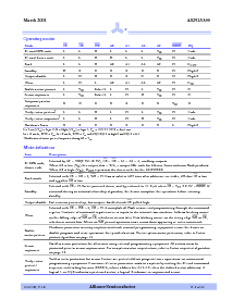 浏览型号AS29LV800T-120TI的Datasheet PDF文件第3页