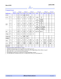 浏览型号AS29LV800T-120TI的Datasheet PDF文件第6页