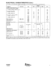 浏览型号ADS800U/1K的Datasheet PDF文件第3页