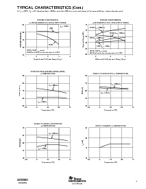 浏览型号ADS800U/1K的Datasheet PDF文件第7页