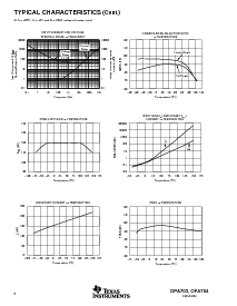 浏览型号OPA704UA的Datasheet PDF文件第6页