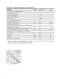 浏览型号HCPL-3180-500的Datasheet PDF文件第4页