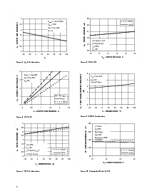 浏览型号HCPL-3180-500的Datasheet PDF文件第9页