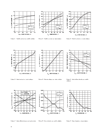 浏览型号HCPL-7510-500的Datasheet PDF文件第9页