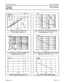 ͺ[name]Datasheet PDFļ3ҳ