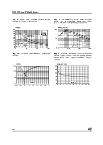 ����ͺ�[name]��Datasheet PDF�ļ���6ҳ