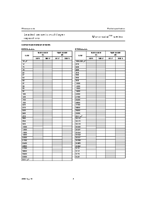 浏览型号225220621479的Datasheet PDF文件第4页