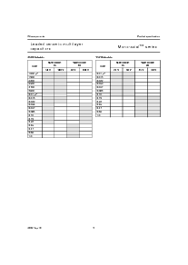 浏览型号225220621479的Datasheet PDF文件第5页