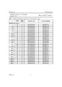 浏览型号225220621479的Datasheet PDF文件第7页