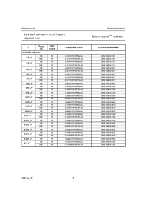 浏览型号225220621479的Datasheet PDF文件第8页